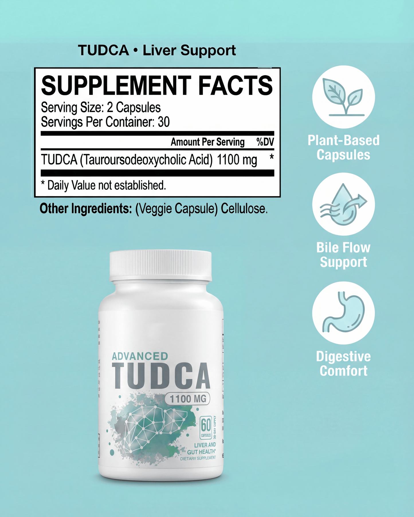 True Bloom TUDCA - Gallbladder and Bile Support