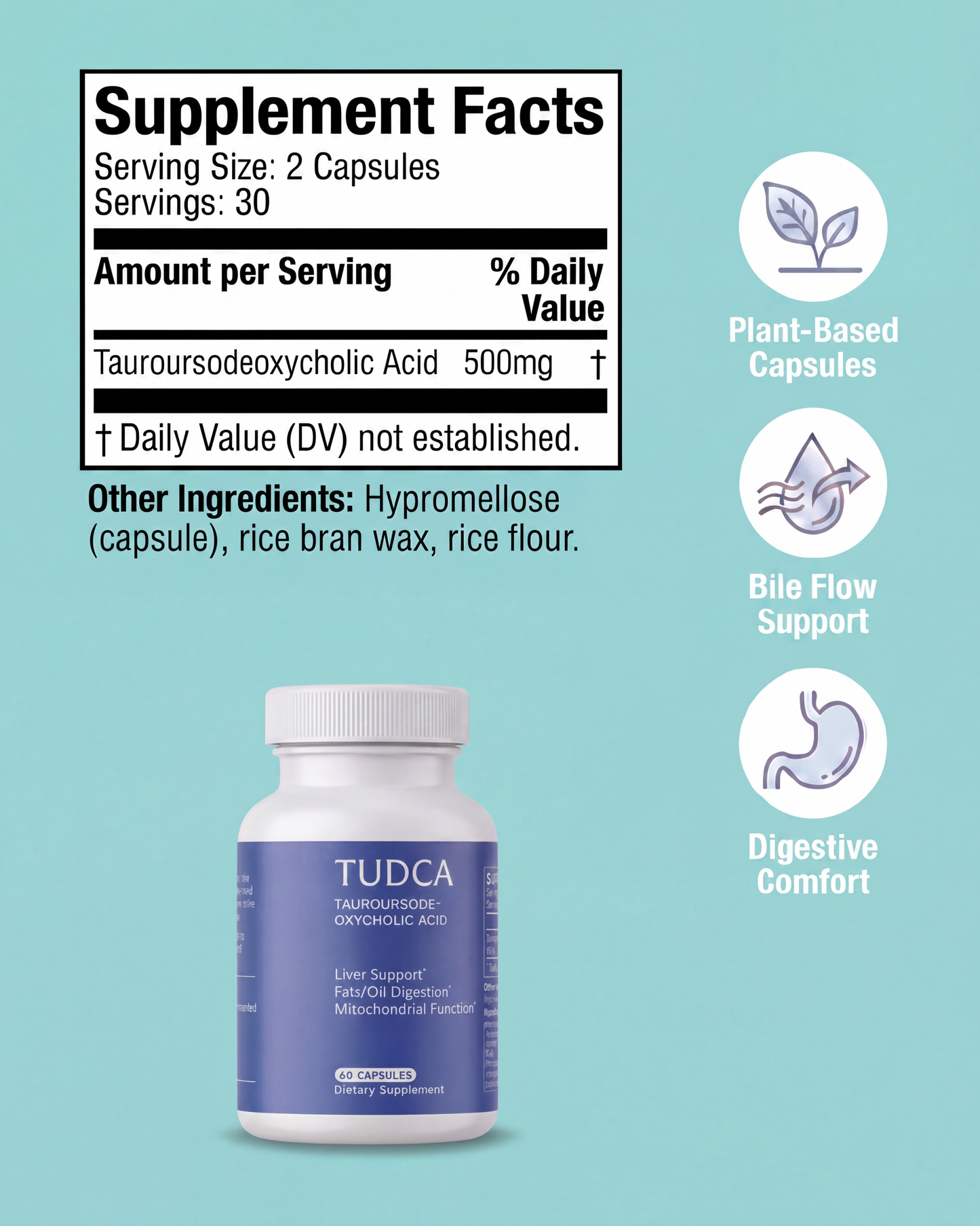 True Bloom TUDCA - Gallbladder and Bile Support