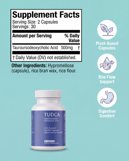True Bloom TUDCA - Gallbladder and Bile Support